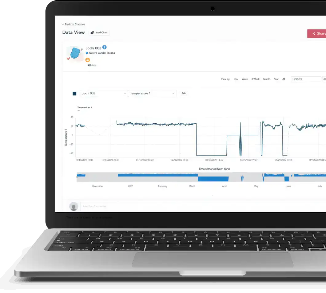 FieldKit Data Portal